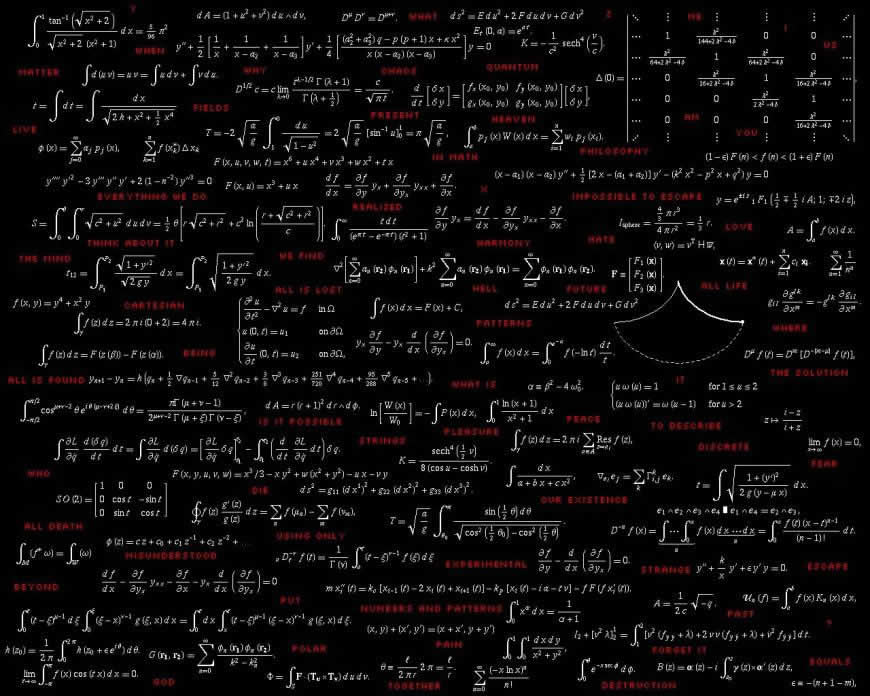 黑板上的数学公式高清壁纸图片 1280x1024